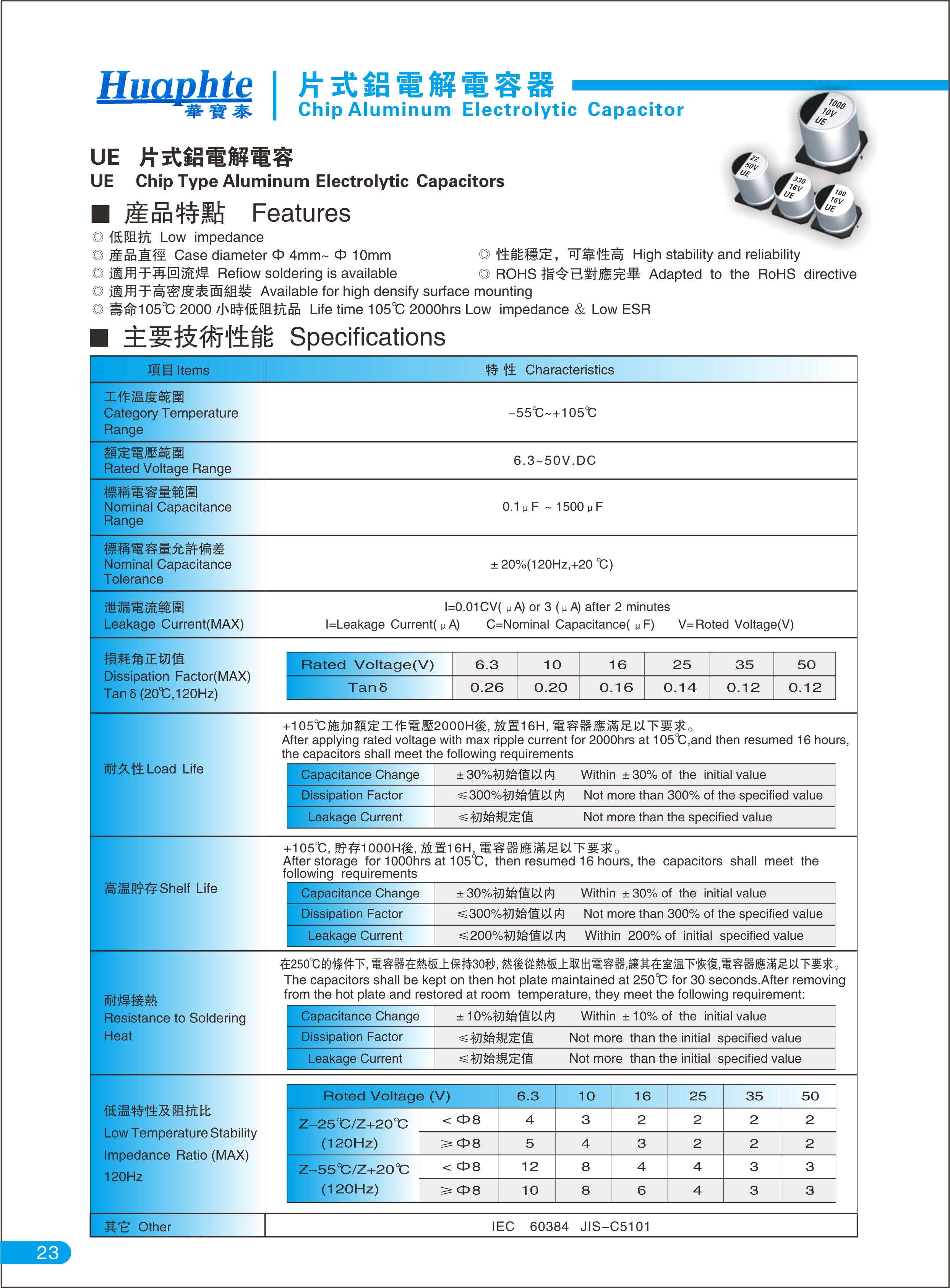 UE系列 低阻抗 2000H