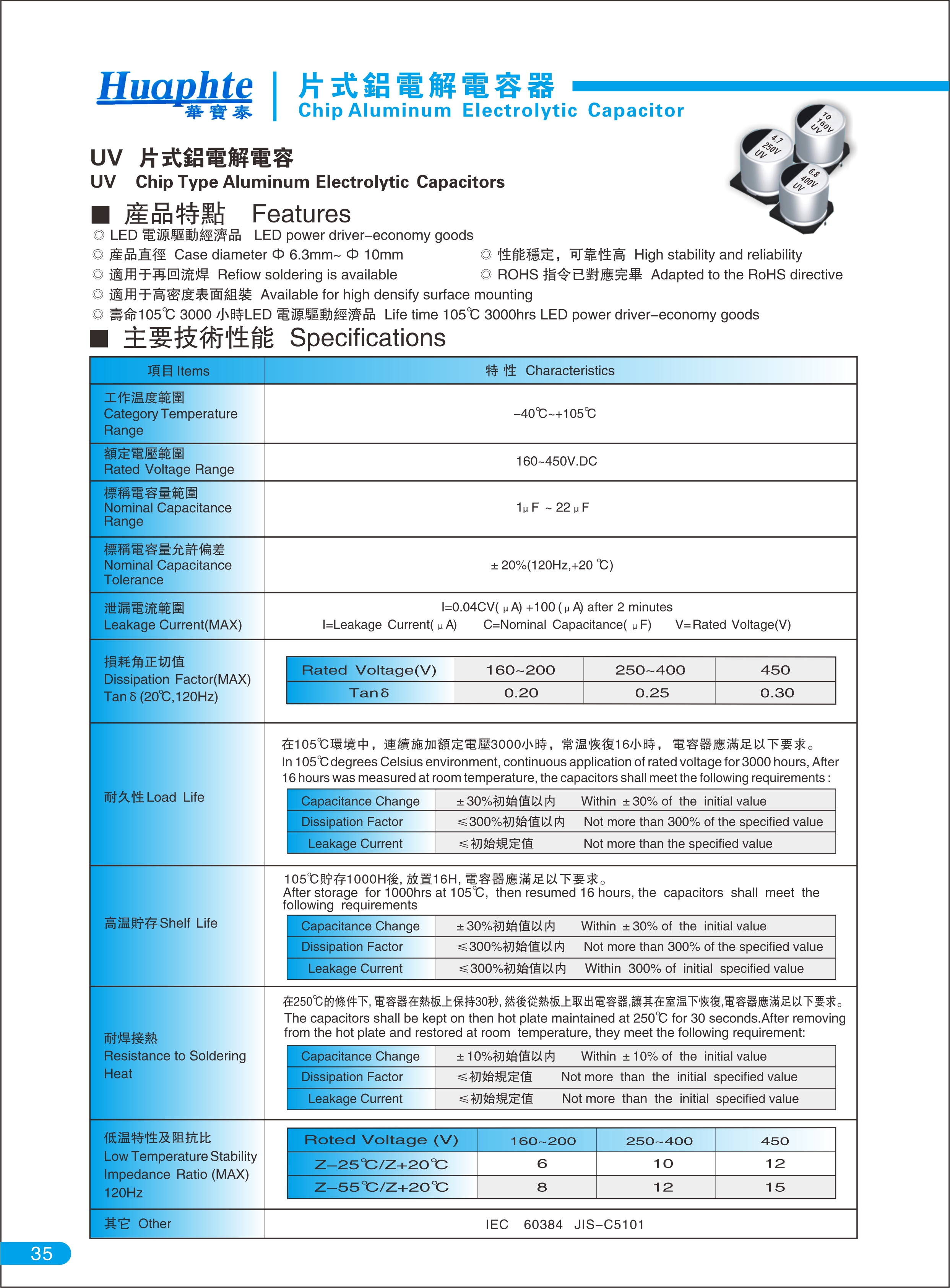 UV系列 LED 電源驅(qū)動(dòng)標(biāo)準(zhǔn)品3000H