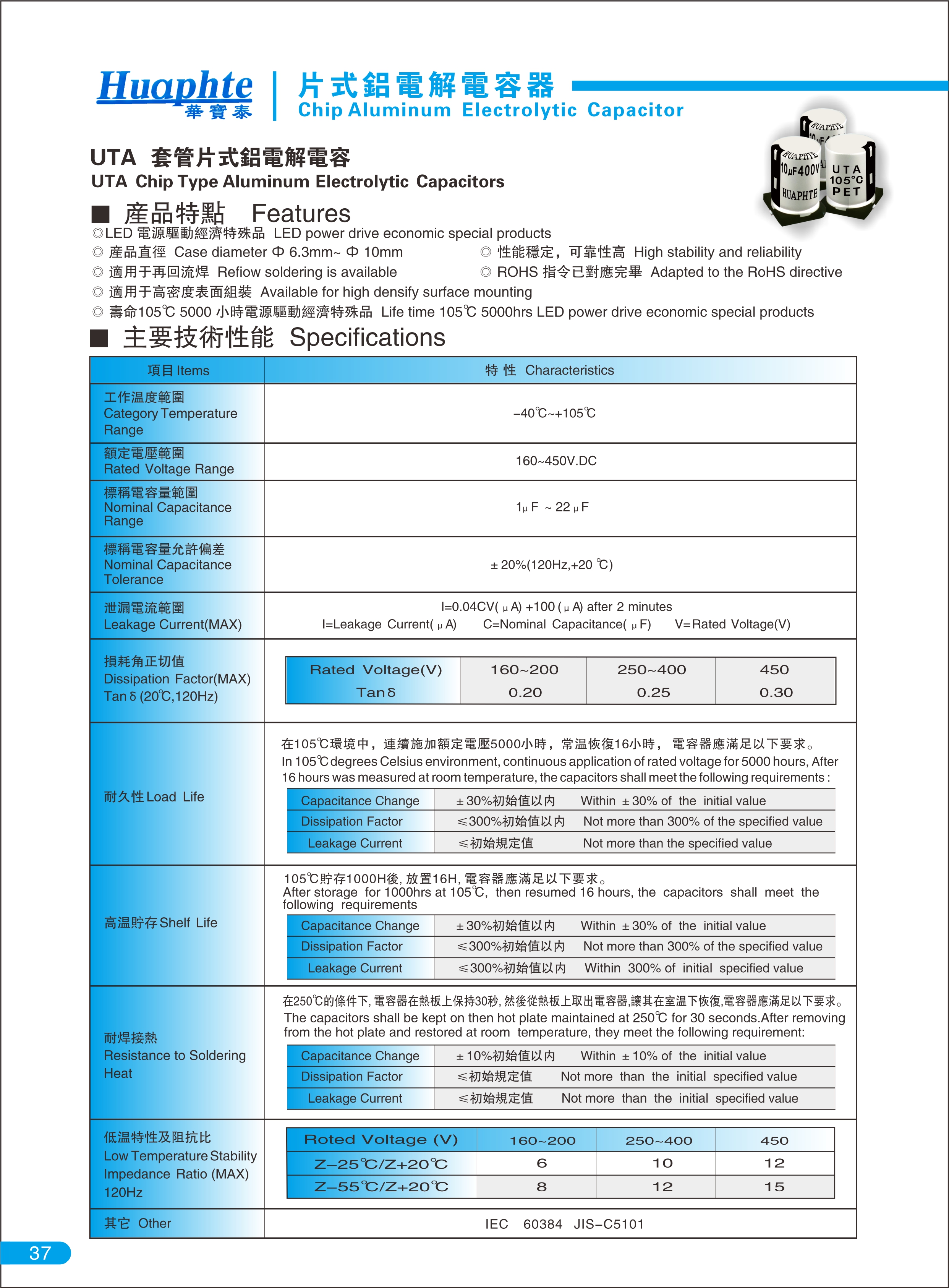 UAT套管系列 LED 電源驅(qū)動經(jīng)濟(jì)特殊品